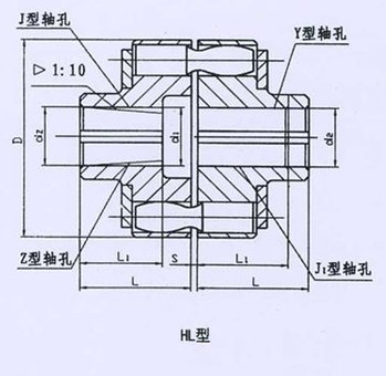 HL型、HLL帶制動輪型彈性套柱銷聯(lián)軸器系列 